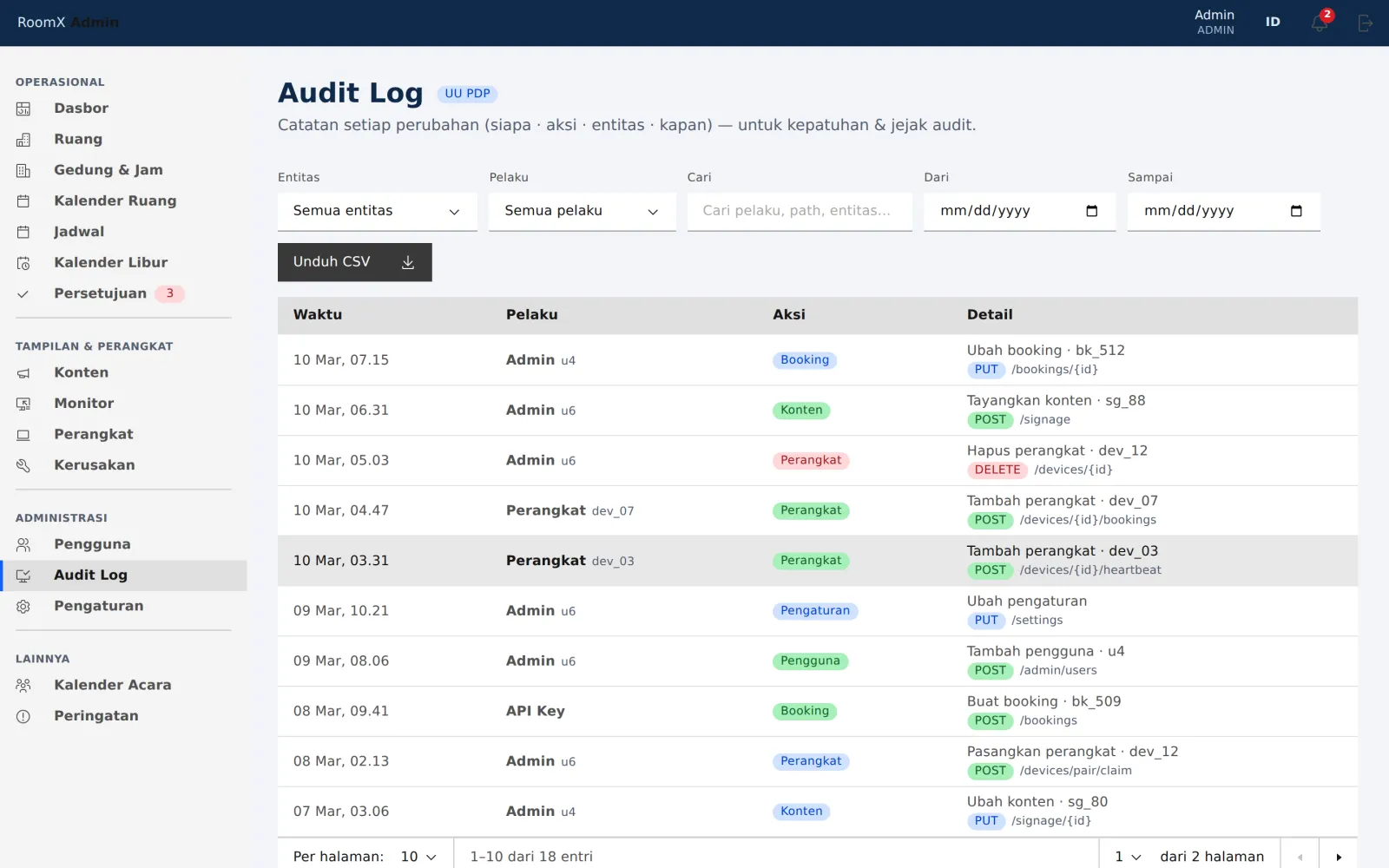 Halaman Audit Log menampilkan daftar perubahan beserta pelaku, entitas, dan waktu