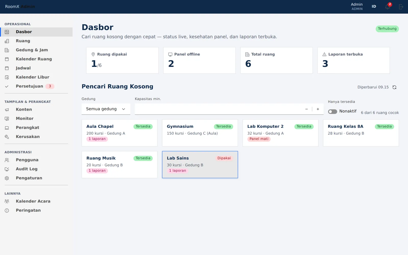 Dasbor konsol admin dengan ringkasan ruang dan panel