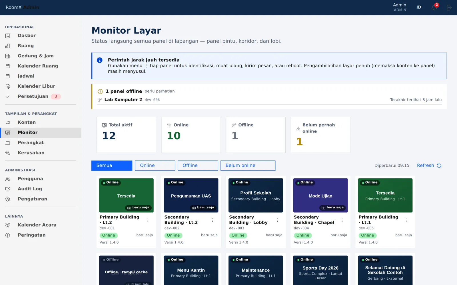 Menu Monitor menampilkan status semua panel