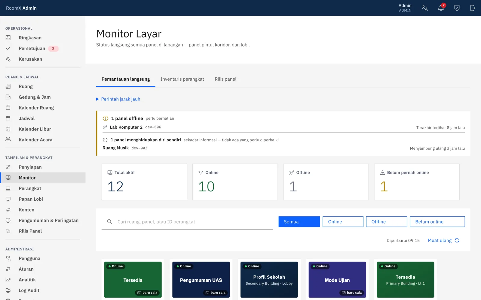 Menu Monitor menampilkan status semua panel