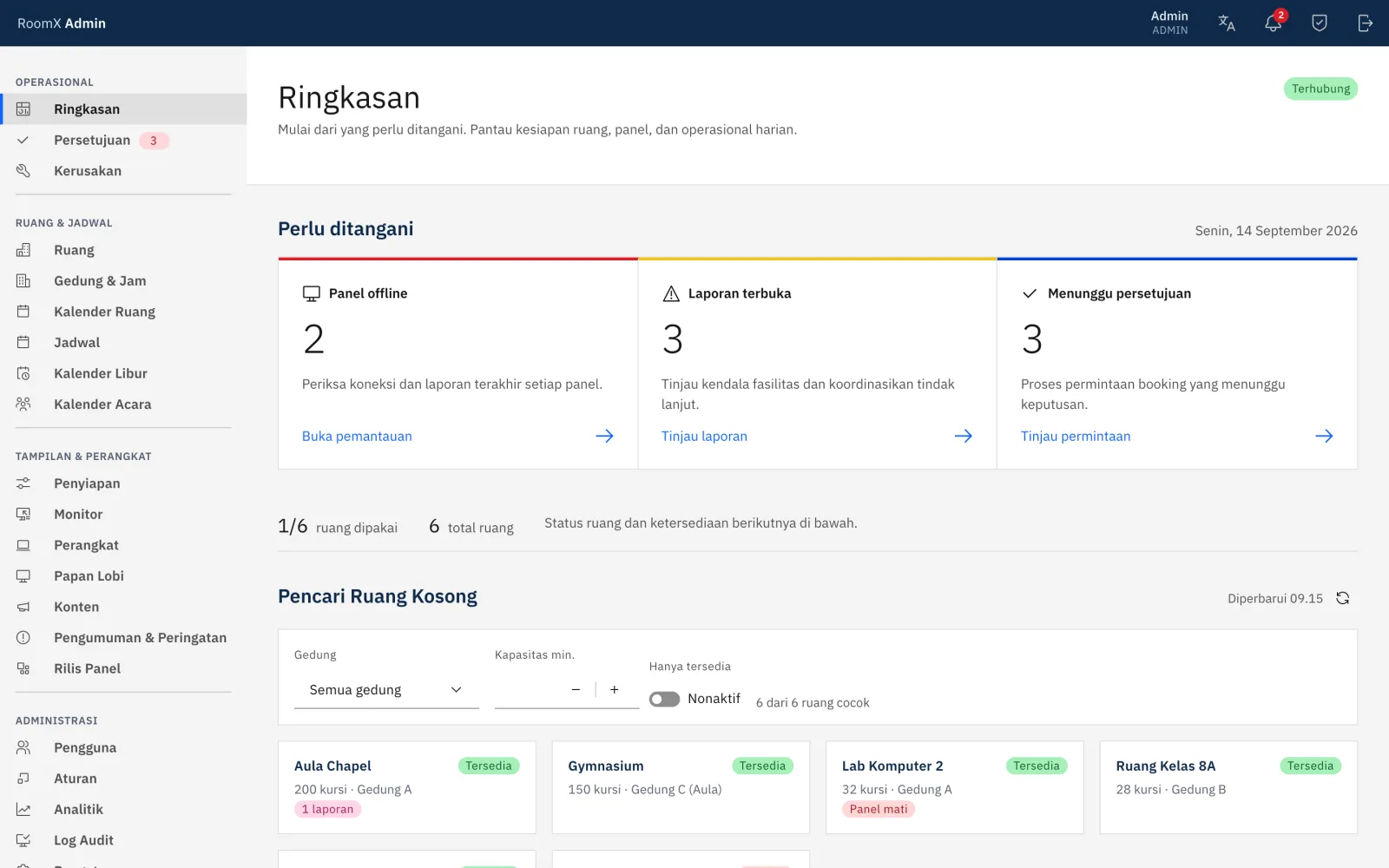 Konsol admin, halaman Ringkasan dengan ringkasan ruang dan panel
