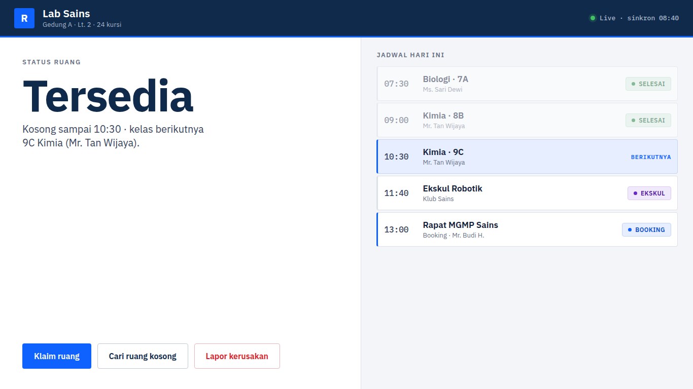 Panel pintu menampilkan status Tersedia dan Jadwal Hari Ini di tablet